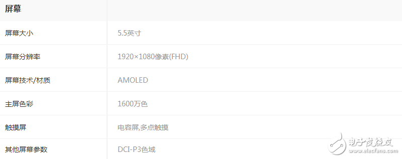 同樣是高通驍龍835，一加5售價卻低三星s8 2k以上，差別在哪里？