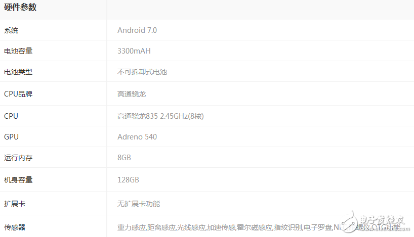 同樣是高通驍龍835，一加5售價卻低三星s8 2k以上，差別在哪里？