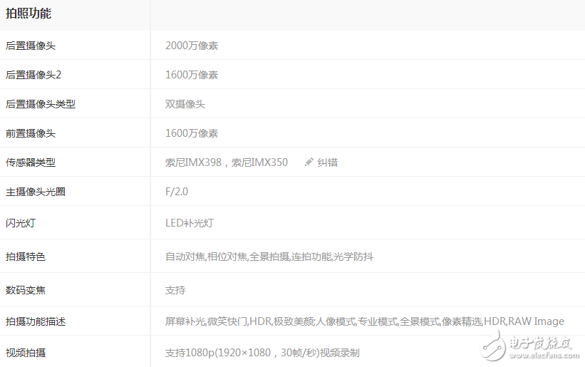 同樣是高通驍龍835，一加5售價卻低三星s8 2k以上，差別在哪里？