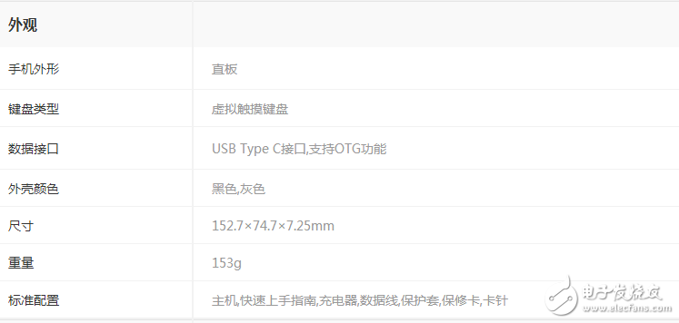 同樣是高通驍龍835，一加5售價卻低三星s8 2k以上，差別在哪里？