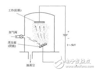 小米6亮銀版開售秒無，華為借鑒小米6亮銀版造華為Nova2Plus特別版，成本只漲了200元？