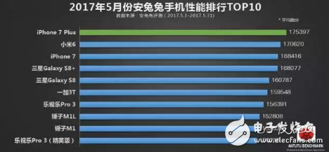 iPhone8什么時候上市?iphone 8包裝盒、價格、配色曝光,外觀確定,將配置全面屏+面部識別+無線充電+A11
