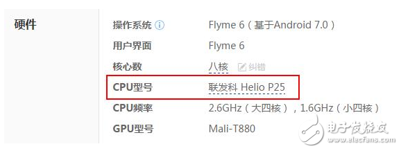 魅族Pro7評(píng)測(cè)：魅族Pro7雙屏的創(chuàng)新力都抵不過(guò)配置價(jià)格的詬病，魅友失望，網(wǎng)友吐槽