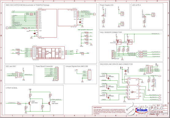 采用ARM Cortex-M0處理器內(nèi)核  英飛凌XMC1302馬達控制解決方案