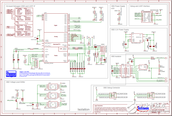 采用ARM Cortex-M0處理器內(nèi)核  英飛凌XMC1302馬達控制解決方案