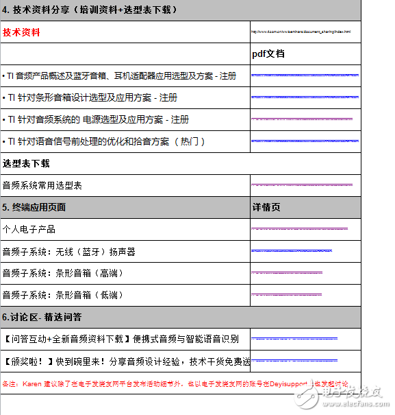大聯(lián)大集團推出TOSHIBA和AMS的適用于VR的多種解決方案