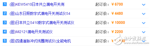 漏電開關(guān)測試儀型號那么多怎么選？教你設(shè)計ATmega32智能測試儀