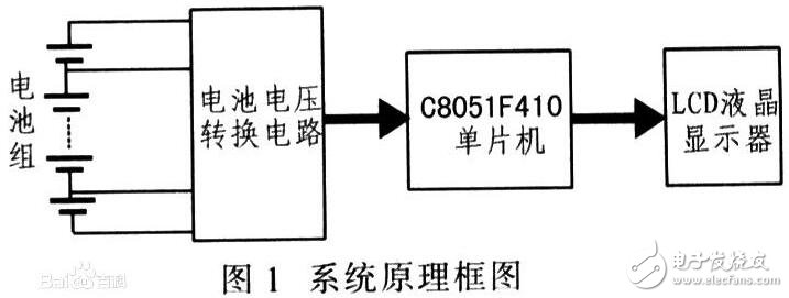 節(jié)點(diǎn)電壓法該如何理解_節(jié)點(diǎn)電壓法例題