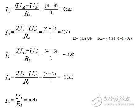 節(jié)點(diǎn)電壓法該如何理解_節(jié)點(diǎn)電壓法例題