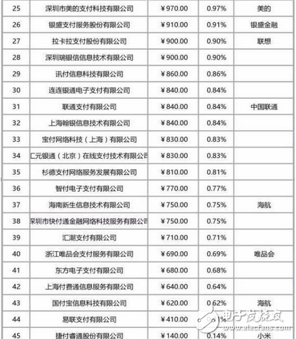 震驚鳥?。≈Ц秾殏儽谎胄邢滤烂顝娭啤笆站帯?！這套路太熟悉，瓜一熟就能摘了，延續(xù)了幾千年