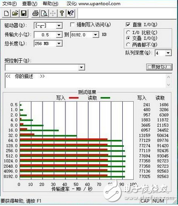 科技改變生活讓老相機(jī)秒變WIFI相機(jī)？竟是因張小小內(nèi)存卡 它是我的愛(ài)也必是你的菜