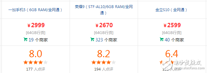 配置性能強(qiáng)悍,時(shí)尚外觀大氣！金立S10、一加5和榮耀9, 這三款手機(jī)你會選擇哪一款？