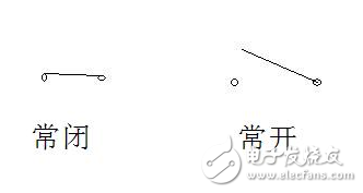 常開常閉的區(qū)別、標識