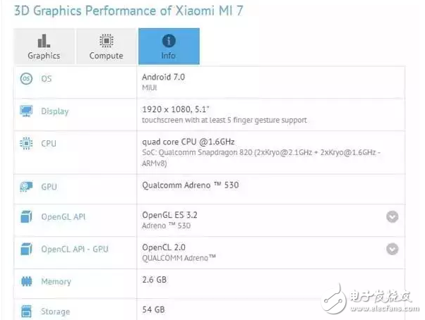 小米6你買(mǎi)到了嗎？驍龍835版魅族PRO7 小米7現(xiàn)身跑分，搞事？