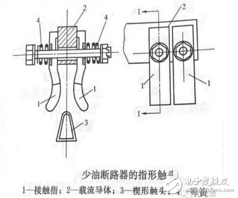 電氣觸頭的分類(lèi)、作用