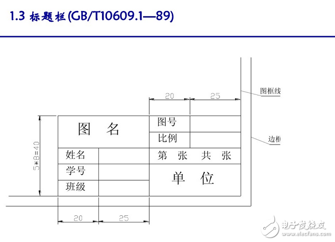 電氣原理圖怎么畫？國(guó)標(biāo)電氣原理圖怎么畫？