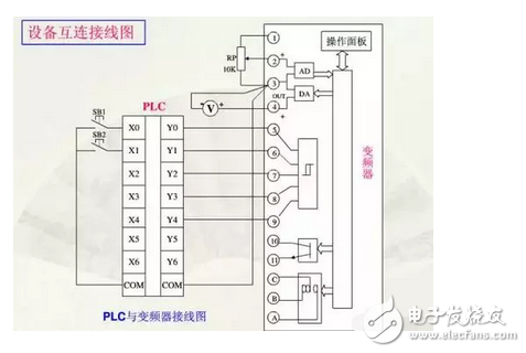 電氣原理圖怎么畫(huà)？國(guó)標(biāo)電氣原理圖怎么畫(huà)？