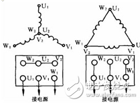 變壓器的工作原理、分類、接線方式、使用方法、注意事項(xiàng)、為什么會(huì)爆炸
