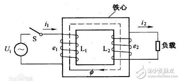 變壓器的工作原理、分類、接線方式、使用方法、注意事項(xiàng)、為什么會(huì)爆炸