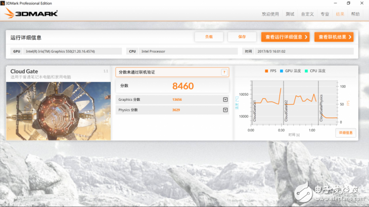 血脈回歸的VAIO Z還有沒有當(dāng)年那般火熱？VAIO Z系列筆記本評(píng)測(cè)