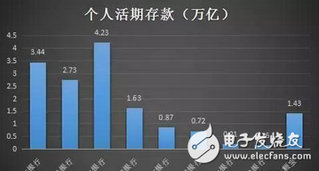 真正的巨變才剛剛開始！央行首次宣布，馬云金融帝國夢碎