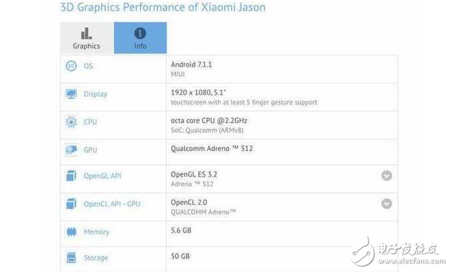 小米6C即將問(wèn)世：搭載OPPO_R11同款驍龍660處理器,集性能和顏值于一身！必將成為OPPO_R11的最大勁敵