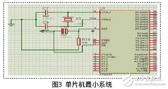 數(shù)顯式電阻和電容測量系統(tǒng)設(shè)計(jì)方案