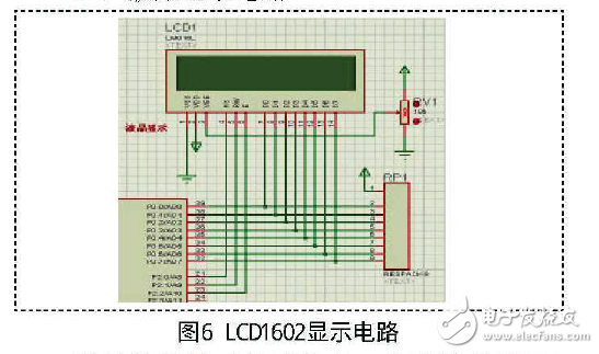 數(shù)顯式電阻和電容測量系統(tǒng)設(shè)計(jì)方案