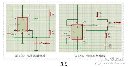 數(shù)顯式電阻和電容測量系統(tǒng)設(shè)計(jì)方案