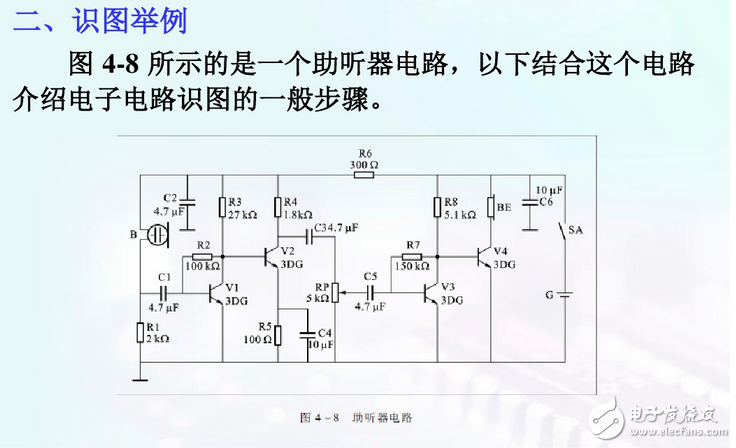 電子線路圖基礎(chǔ)知識(shí)：電路板線路圖怎么看？