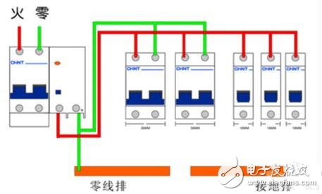 漏電保護(hù)插頭_漏電保護(hù)插頭原理_漏電保護(hù)插頭怎么安裝