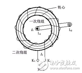 電流互感器工作原理、分類、使用原則、常見故障