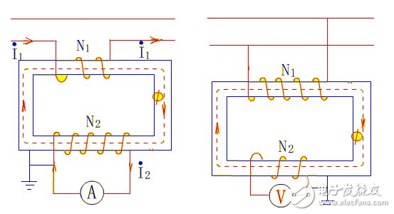 電流互感器變比、結構特點、誤差