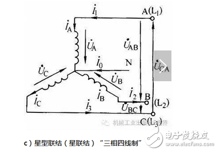 線電流和相電流的關(guān)系與區(qū)別、線電壓與相電壓的區(qū)別與關(guān)系、相電壓和線電壓公式與口訣