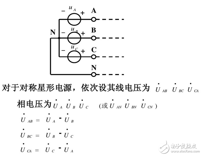 線電流和相電流的關(guān)系與區(qū)別、線電壓與相電壓的區(qū)別與關(guān)系、相電壓和線電壓公式與口訣