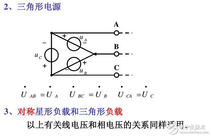 線電流和相電流的關(guān)系與區(qū)別、線電壓與相電壓的區(qū)別與關(guān)系、相電壓和線電壓公式與口訣
