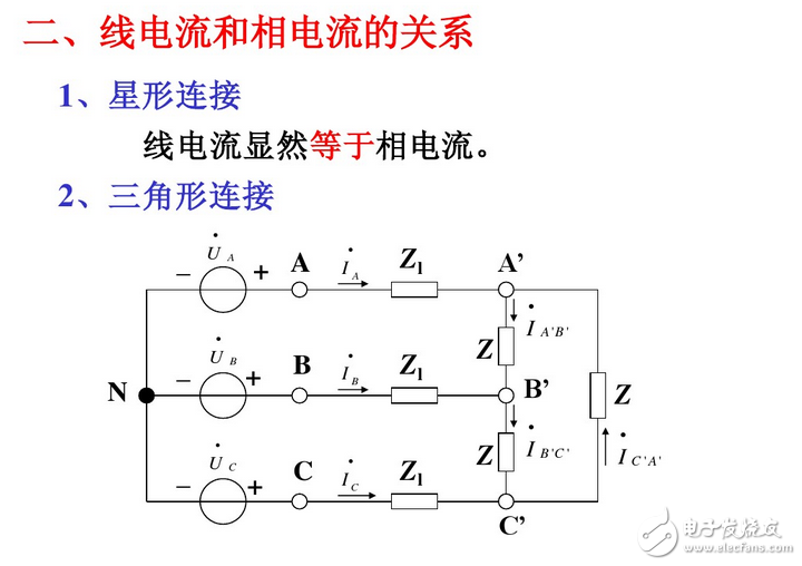 線電流和相電流的關(guān)系與區(qū)別、線電壓與相電壓的區(qū)別與關(guān)系、相電壓和線電壓公式與口訣