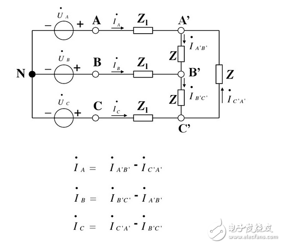 線電流和相電流的關(guān)系與區(qū)別、線電壓與相電壓的區(qū)別與關(guān)系、相電壓和線電壓公式與口訣