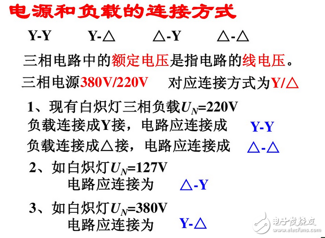 線電流和相電流的關(guān)系與區(qū)別、線電壓與相電壓的區(qū)別與關(guān)系、相電壓和線電壓公式與口訣