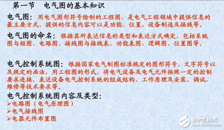 裝修電氣圖組成分析：電氣接線圖和電氣圖詳細(xì)解讀