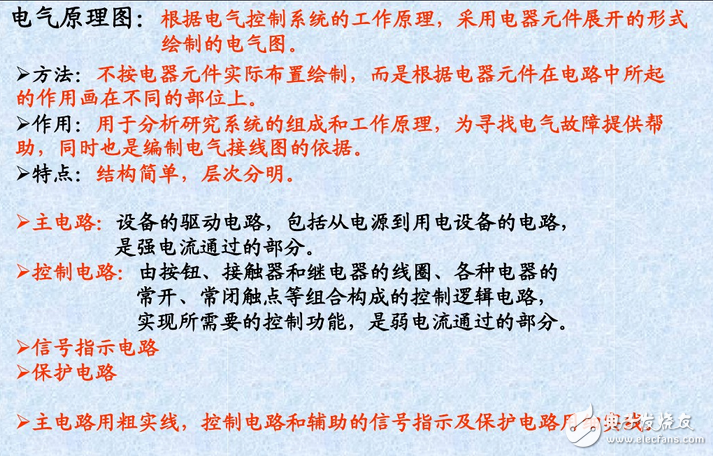 裝修電氣圖組成分析：電氣接線圖和電氣圖詳細(xì)解讀