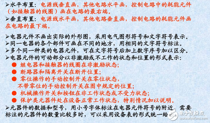 裝修電氣圖組成分析：電氣接線圖和電氣圖詳細(xì)解讀