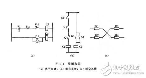 電氣圖畫法：裝修電氣設(shè)計(jì)圖例與裝修電氣設(shè)計(jì)說明
