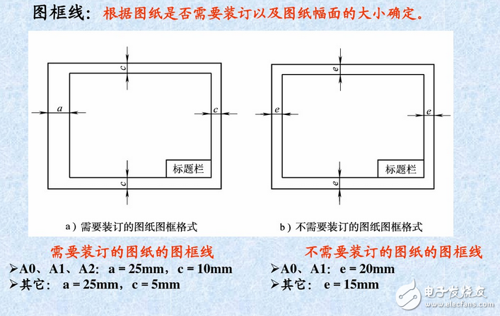 電氣圖畫法：裝修電氣設(shè)計(jì)圖例與裝修電氣設(shè)計(jì)說明