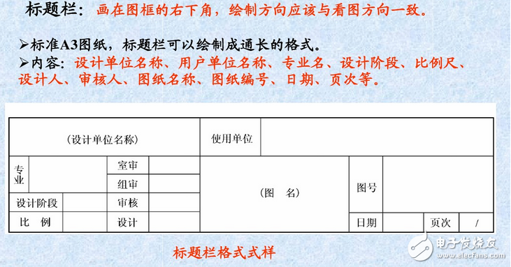 電氣圖畫法：裝修電氣設(shè)計(jì)圖例與裝修電氣設(shè)計(jì)說明