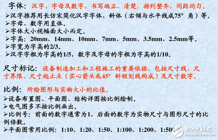 電氣圖畫法：裝修電氣設(shè)計(jì)圖例與裝修電氣設(shè)計(jì)說明