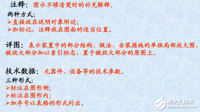 電氣圖畫法：裝修電氣設(shè)計(jì)圖例與裝修電氣設(shè)計(jì)說明