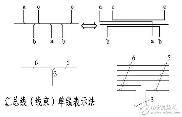 電氣圖畫法：裝修電氣設(shè)計(jì)圖例與裝修電氣設(shè)計(jì)說明