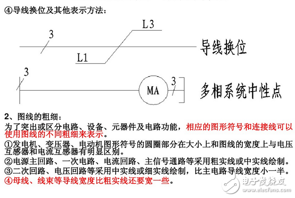 電氣圖畫法：裝修電氣設(shè)計(jì)圖例與裝修電氣設(shè)計(jì)說明