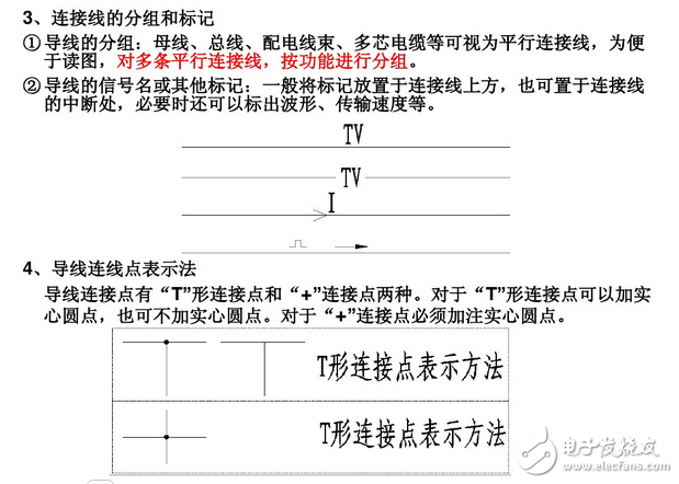 電氣圖畫法：裝修電氣設(shè)計(jì)圖例與裝修電氣設(shè)計(jì)說明